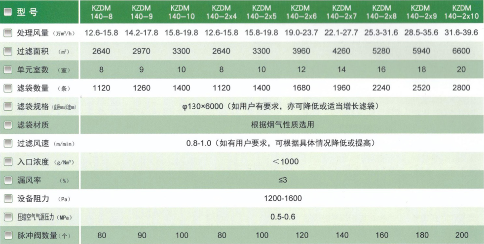 澳门正版传真