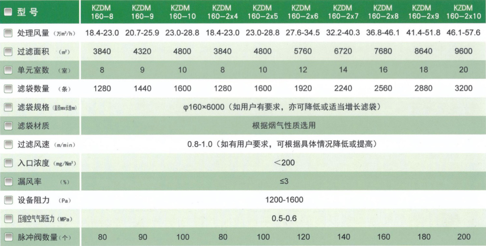 澳门正版传真