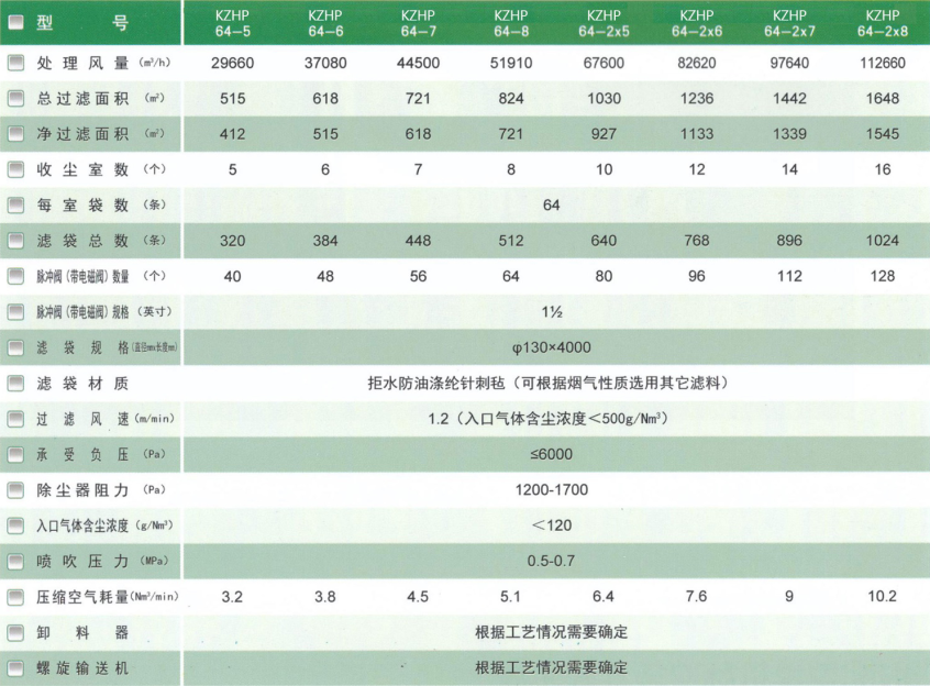 澳门正版传真