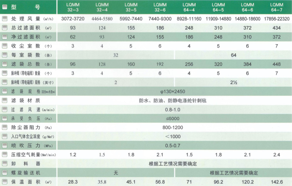 澳门正版传真