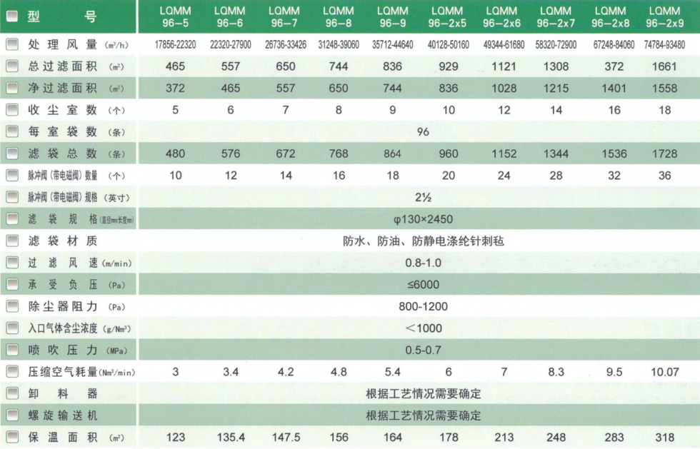 澳门正版传真