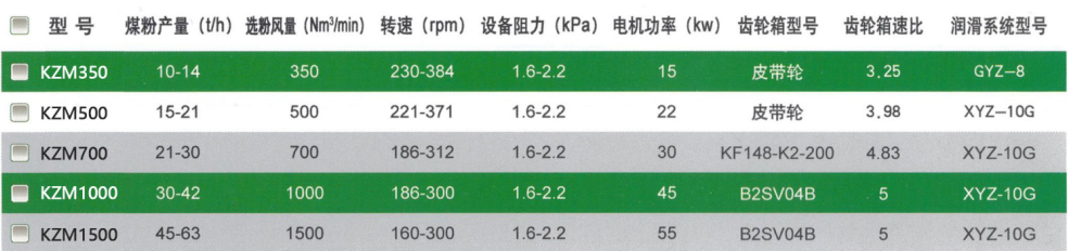 澳门正版传真