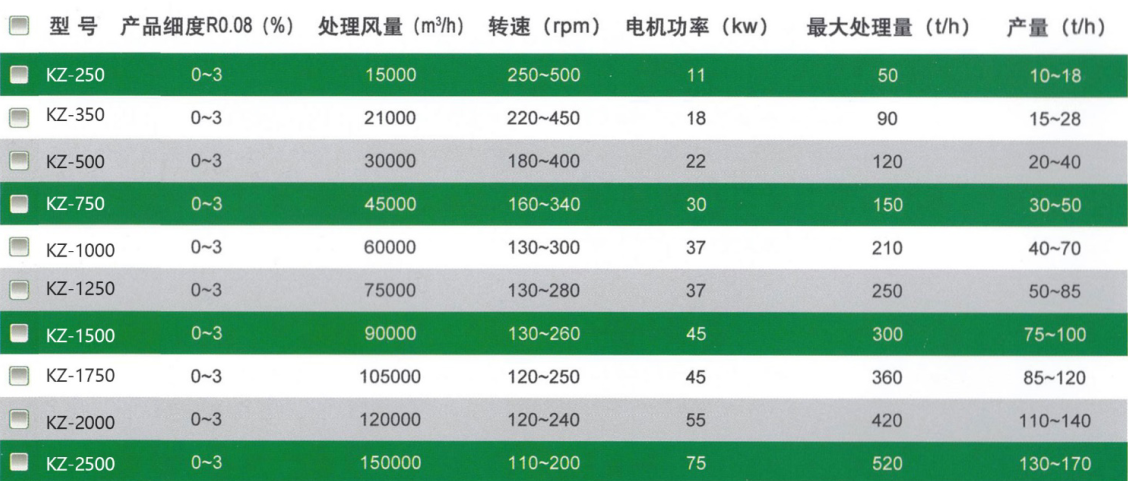 澳门正版传真